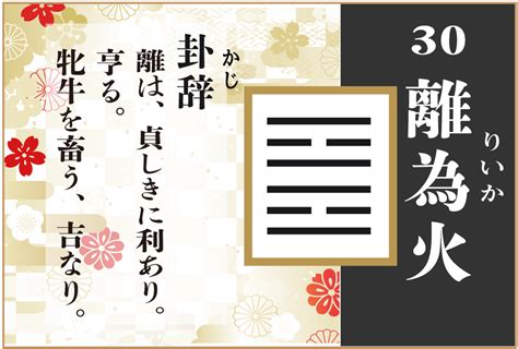 離運|30. 離為火（りいか） 